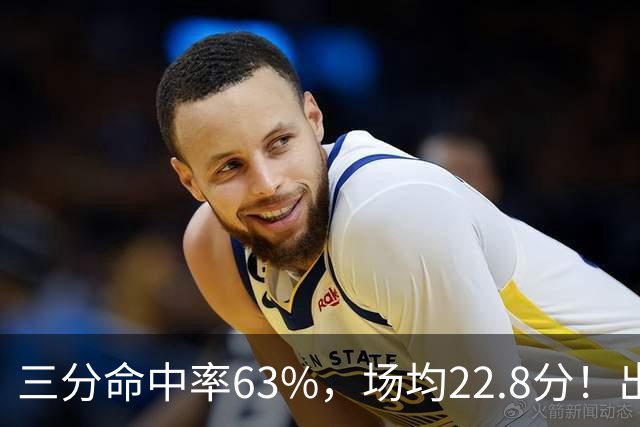 三分命中率63%，场均22.8分！出道一个月打平历史纪录，如今却连季前赛都打不上
